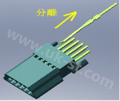 連接器UL認證機械規(guī)范要求