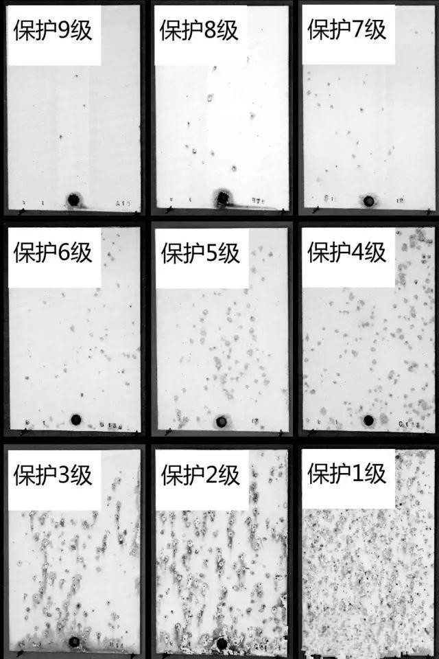 腐蝕物出現(xiàn)評定方法