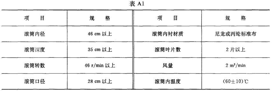 回轉(zhuǎn)式滾筒摩擦機(jī)技術(shù)要求