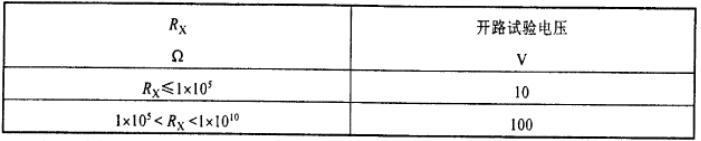 供電阻測(cè)量用的試驗(yàn)電壓