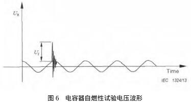 電容器自燃性試驗(yàn)電壓波形