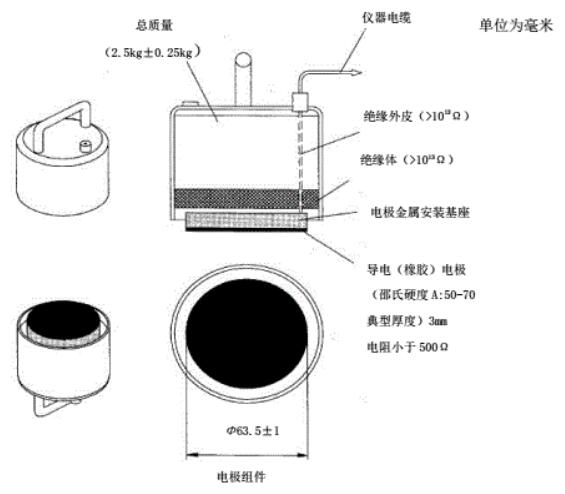 點對點電阻和對地電阻測量的電極組件