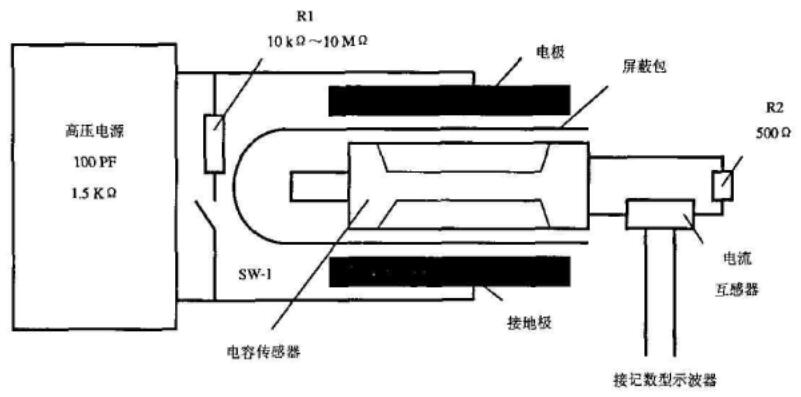 靜電屏蔽測試儀原理圖