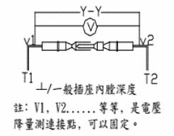 接點應(yīng)如圖2A以指定規(guī)格的導線連接