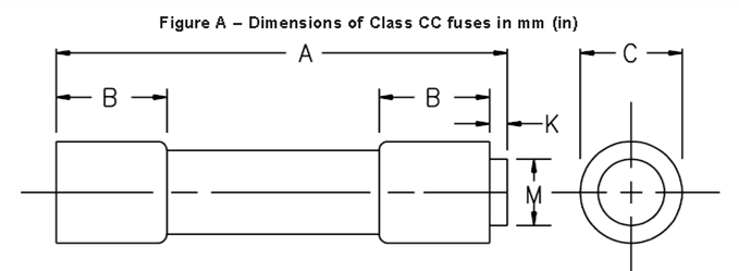 UL 248-4 CC類熔斷器基礎(chǔ)構(gòu)造