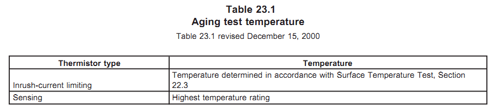 NTC溫度傳感器UL認(rèn)證老化測試（Aging test)要求