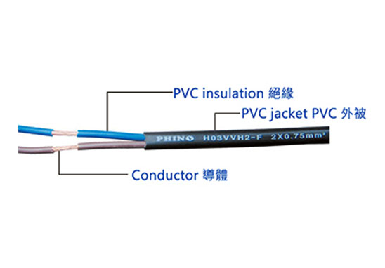 德國PVC電源線材VDE認證、委托測試