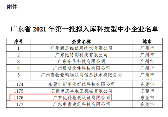 優(yōu)科檢測(cè)入庫(kù)廣東省2021年第一批“科技型中小企業(yè)”名單