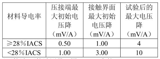 電壓降.png