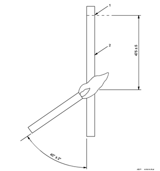 線材IEC60332-1-2燃燒測(cè)試位置要求