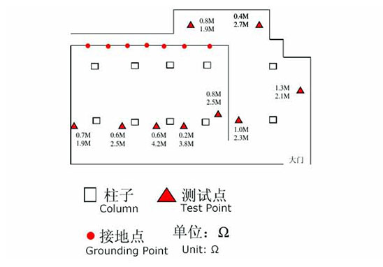 ESD地板防靜電測(cè)試-1.jpg