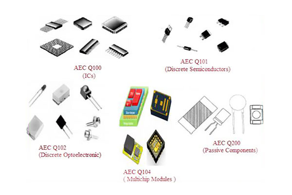 什么是AEC Q100 Q101 Q102 Q103 Q104和AEC Q200認(rèn)證？