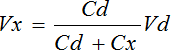 測試電容器的電容 (Cx) 和兩側出現(xiàn)的電壓 (Vx) 之間建立關系