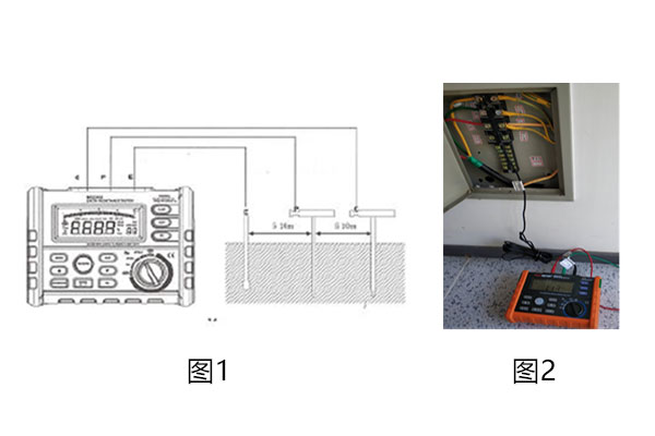 防靜電接地電阻測試