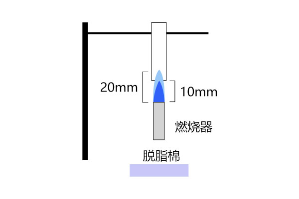 阻燃塑料UL94燃燒測試