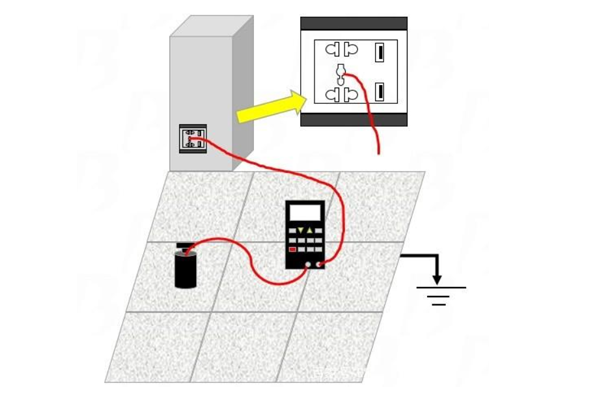 防靜電地板接地檢測(cè)方法