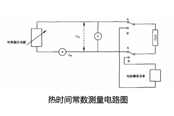 NTC熱敏電阻,熱敏電阻耗散系數(shù)測(cè)試,溫度特性測(cè)試,B值/電阻比測(cè)試,熱時(shí)間常數(shù)測(cè)試