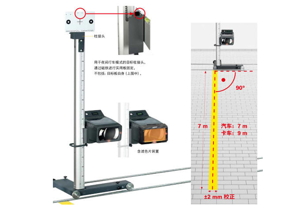 汽車車燈aec-q101第三方檢測機構(gòu)實驗室