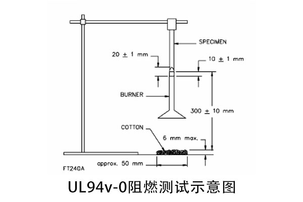 汽車石英晶體諧振器aec-q200認(rèn)證第三方檢測機構(gòu)實驗室