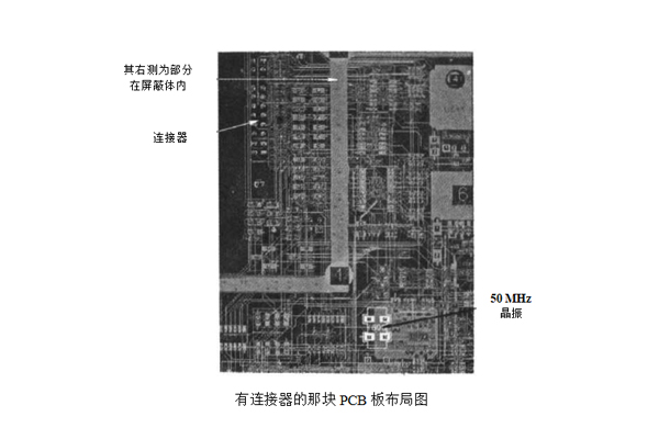 防水連接器輻射發(fā)射測(cè)試EMC案例分析.jpg