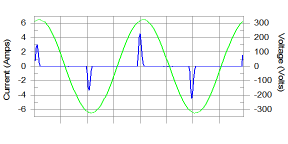 電壓變化、電壓波動(dòng)和閃爍.png