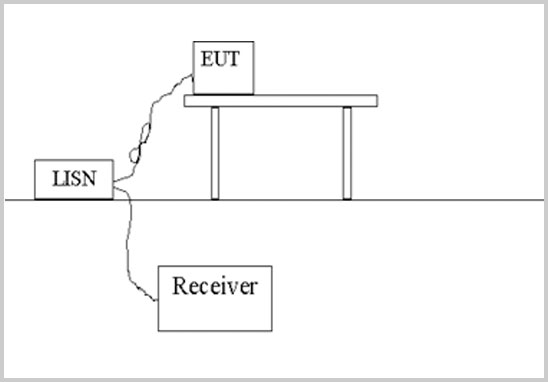 CE測試示意圖（電源端）-2.jpg