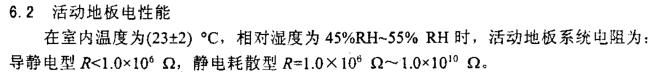 J/T 10796-2001 防靜電活動(dòng)地板通用規(guī)范6.2中活動(dòng)地板系統(tǒng)電阻要求