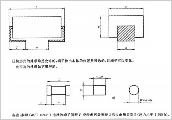 特殊應(yīng)用的小型熔斷體.jpg