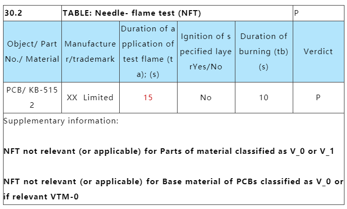 PCB線路板針焰是燒30s還是15s？.png