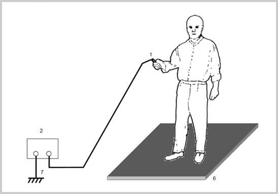 地坪防靜電測(cè)試行走電壓測(cè)試-2.jpg